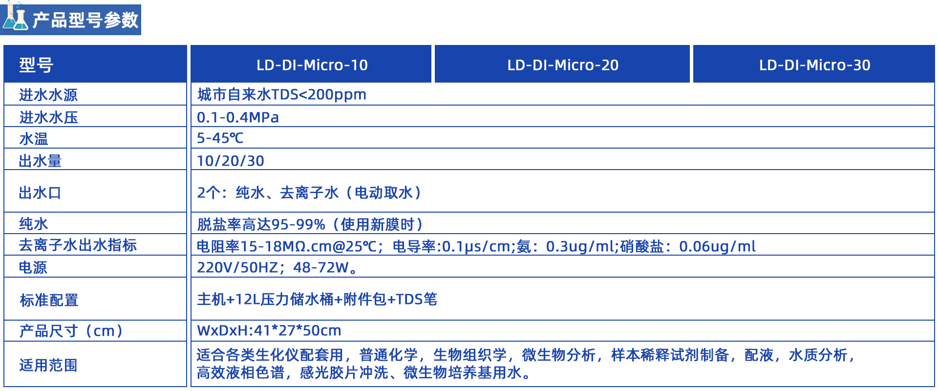 LD-DI-Micro系列去离子纯水机