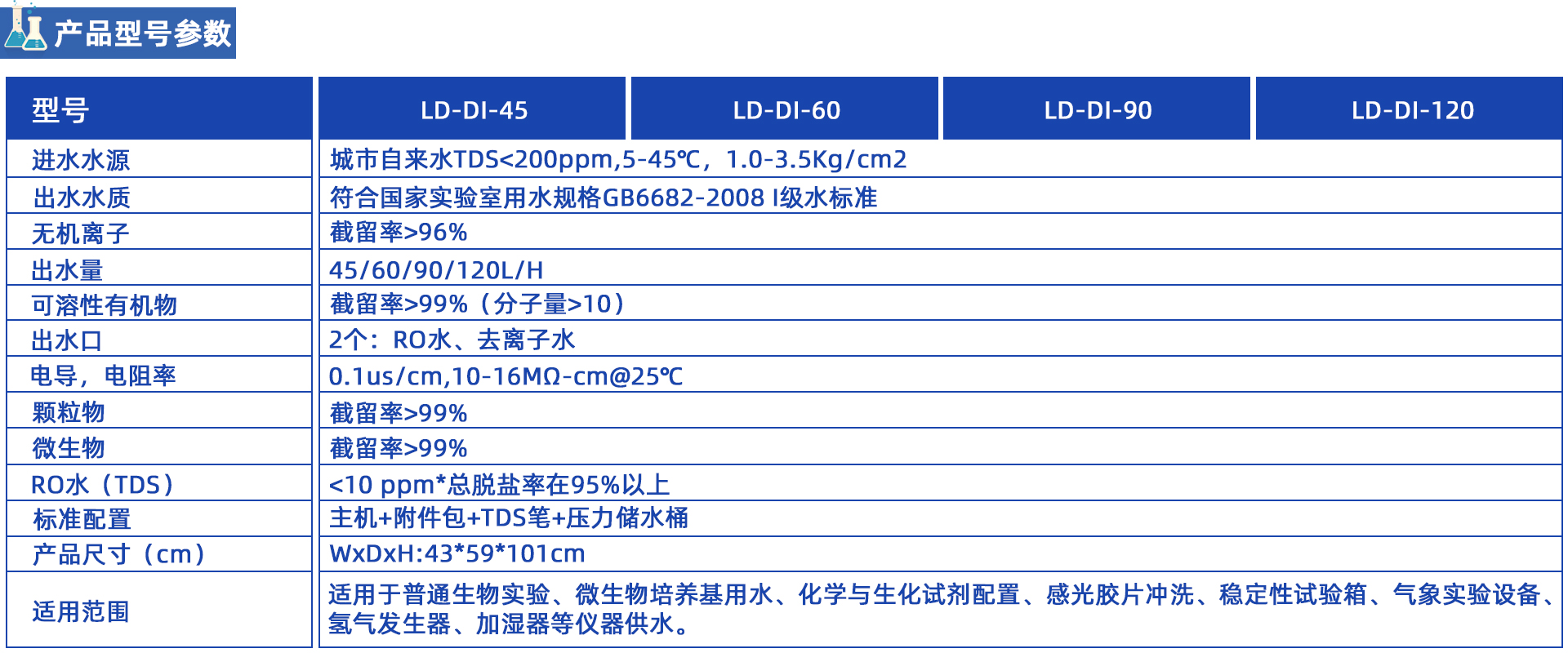 环境试验箱配套 中式LD系列
