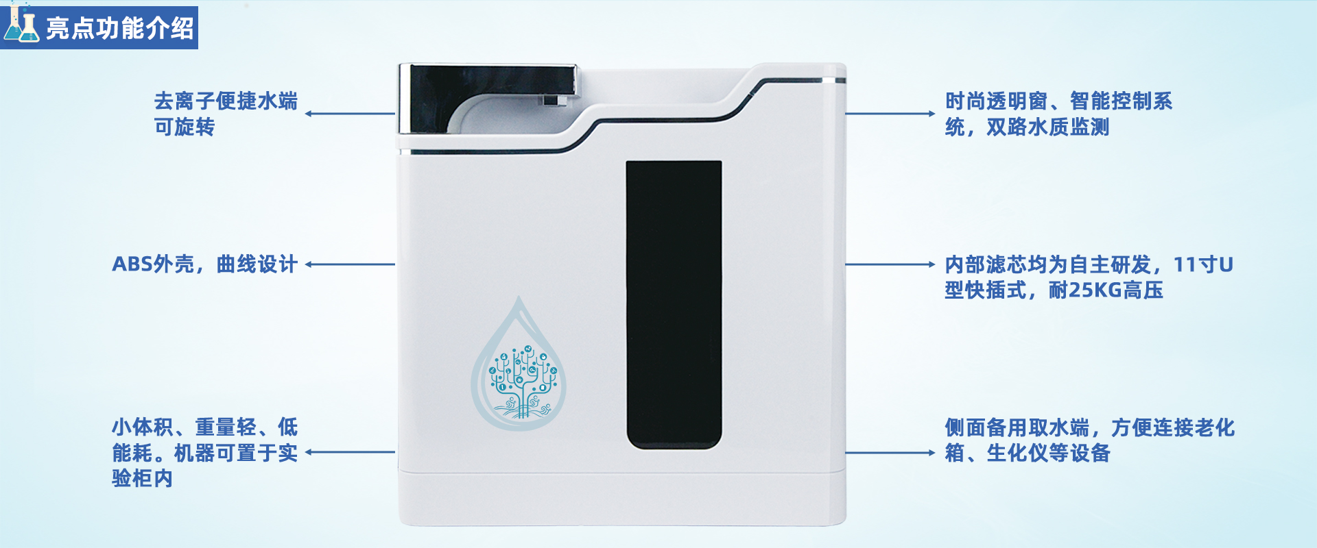 SML-E  去离子水机系列10-30L/H