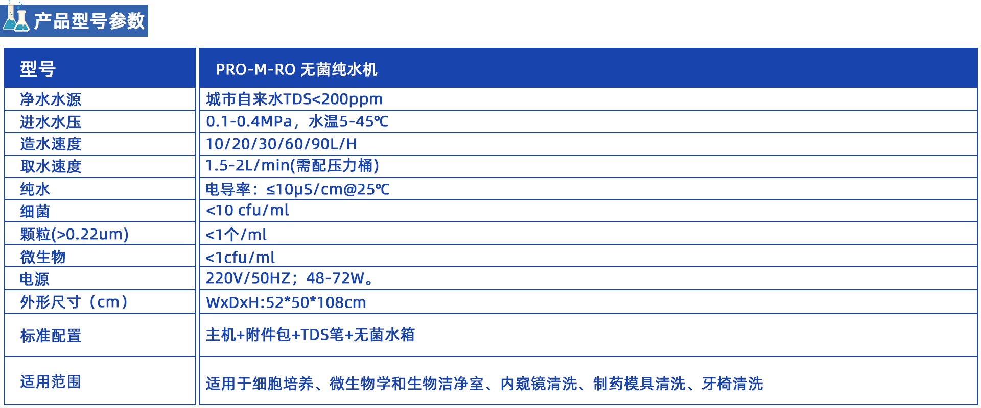 PRO-M-RO 小流量无菌纯水机