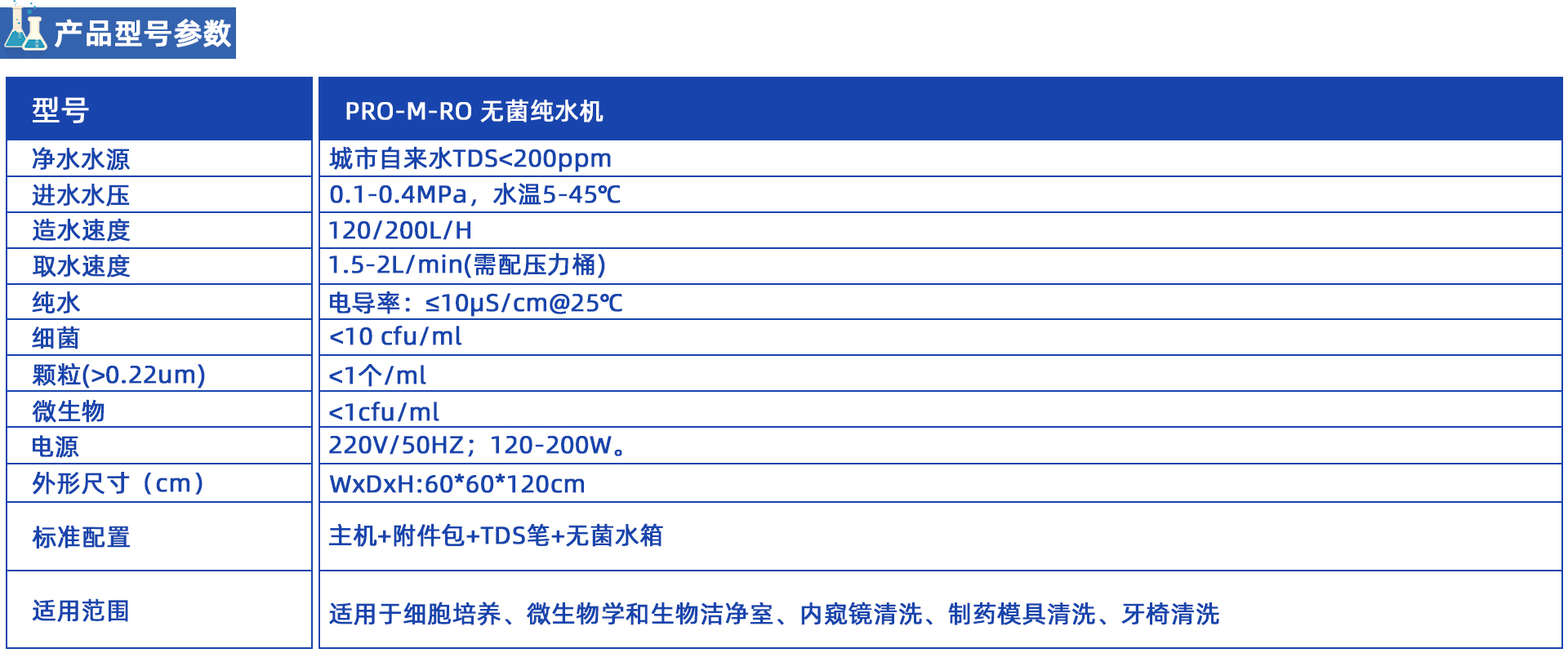PRO-M-RO 大容量无菌反渗透水机