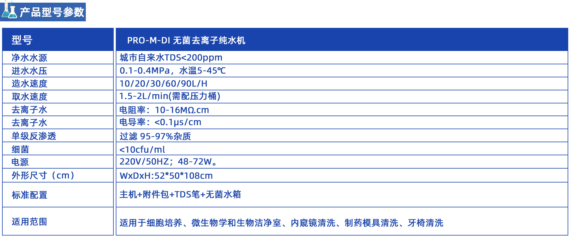 PRO-M-DI 小流量无菌去离子纯水机