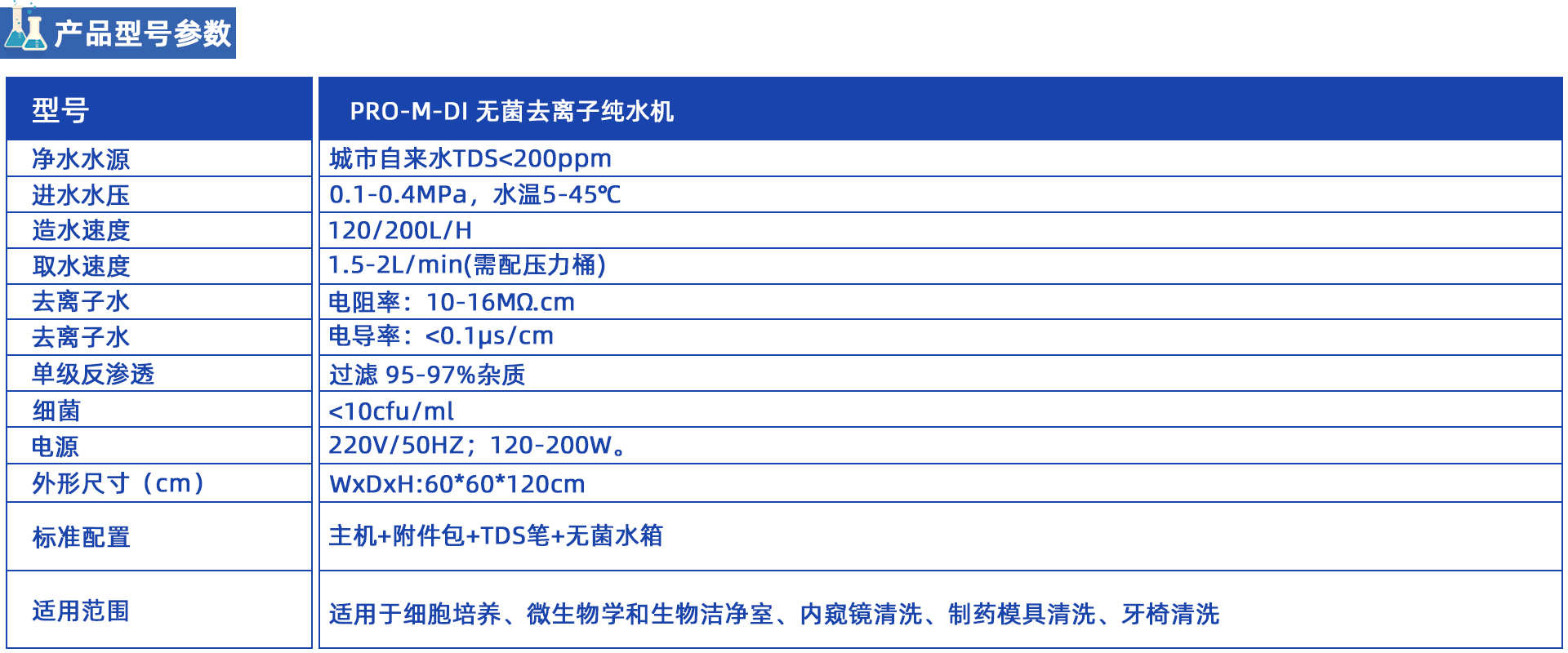 PRO-M-DI 大流量无菌去离子纯水机