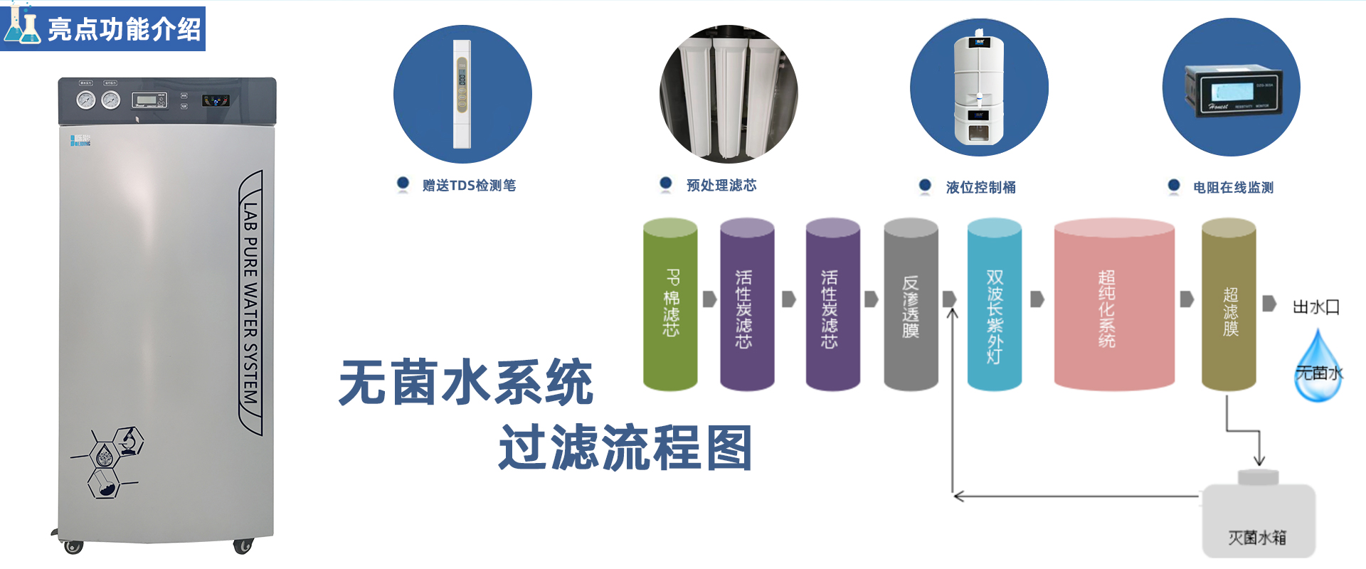 PRO-M-UP系列 大容量无菌超纯水机
