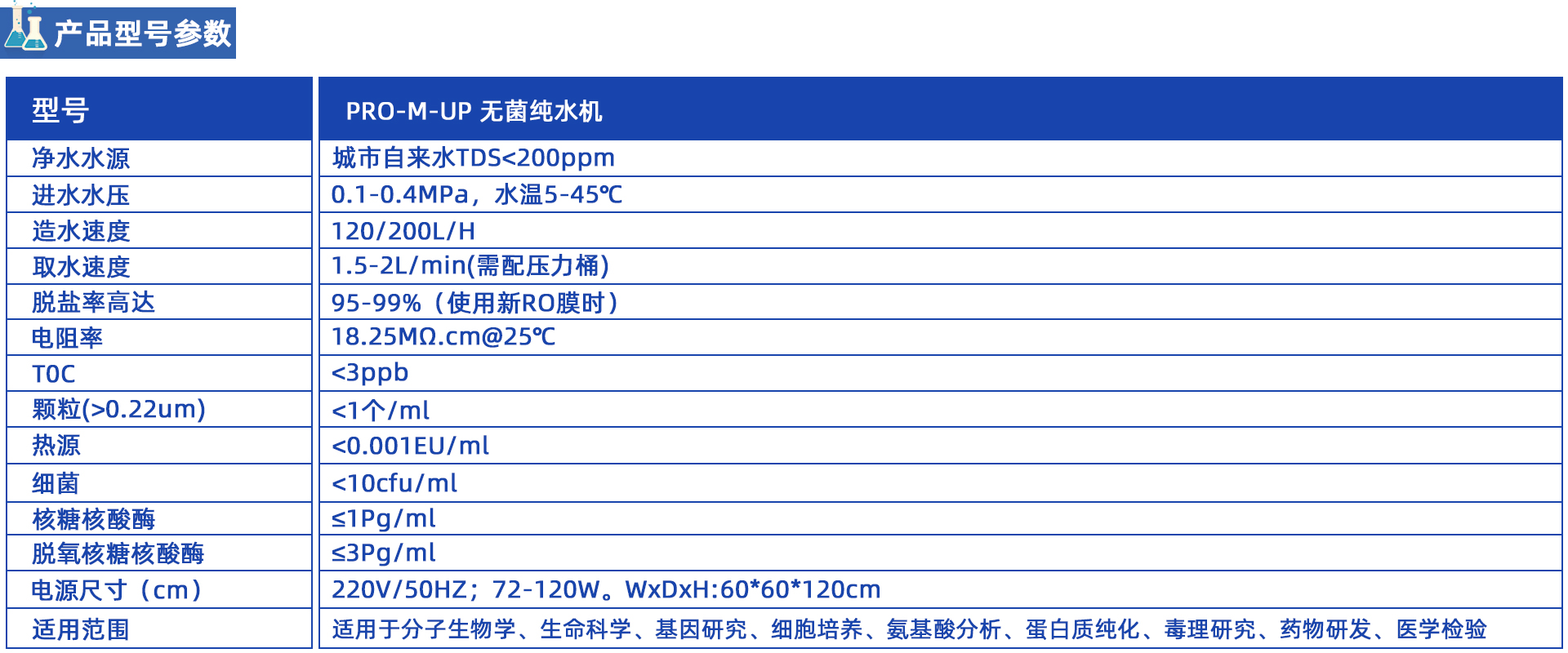 PRO-M-UP系列 大容量无菌超纯水机