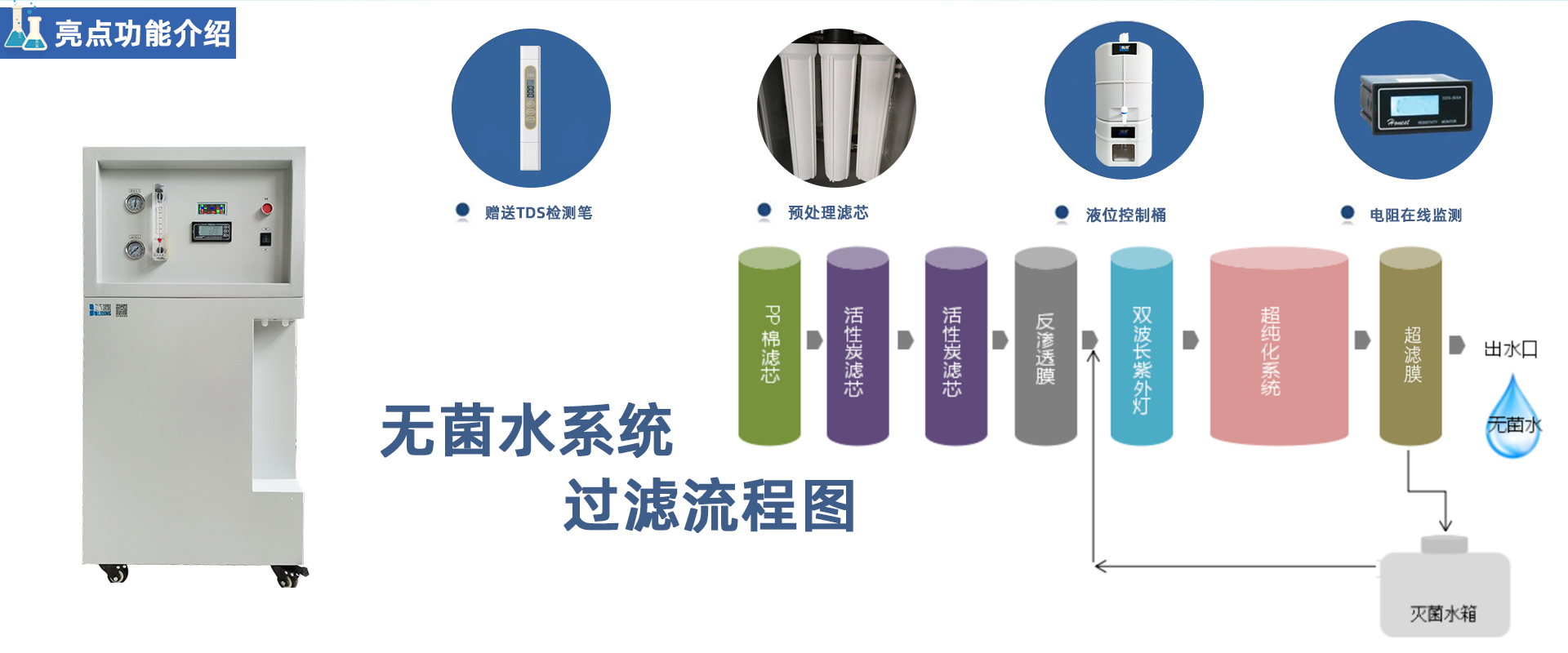 PRO-M-UP系列 小容量无菌超纯水机