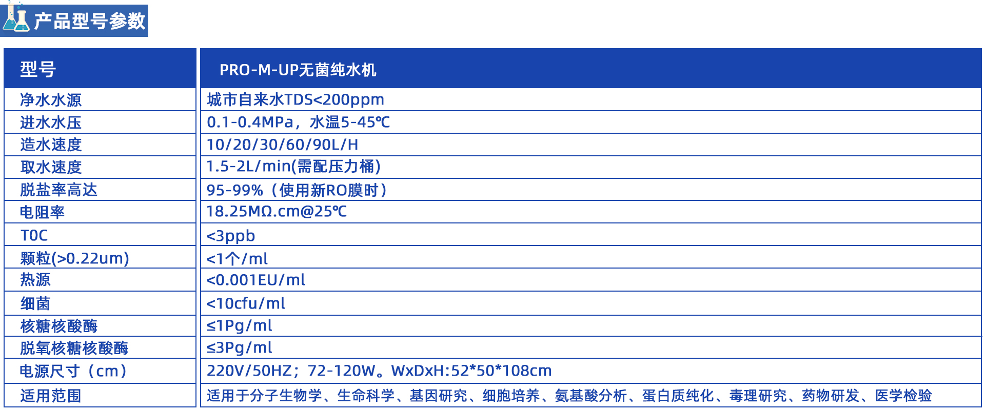 PRO-M-UP系列 小容量无菌超纯水机