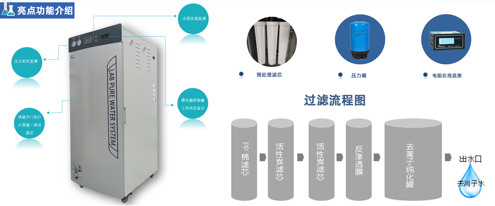 LD-PLUS-Y大产量生化仪用纯水机