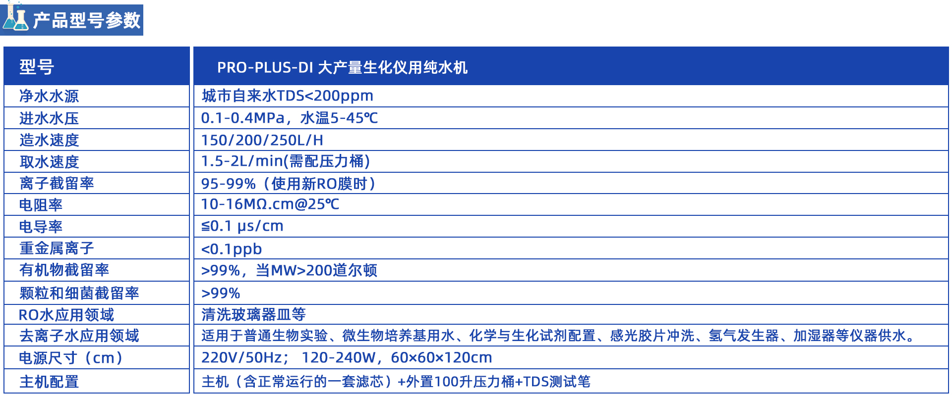 PRO-PLUS-DI大产量生化仪用纯水机