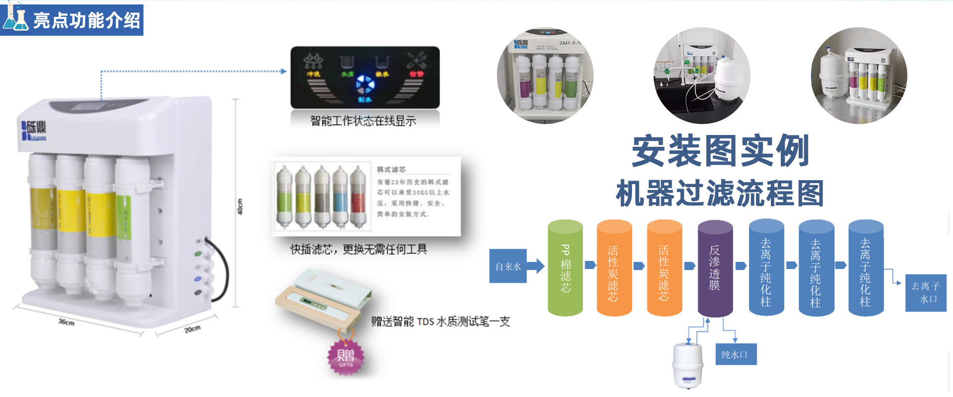 SML生化仪配套纯水机