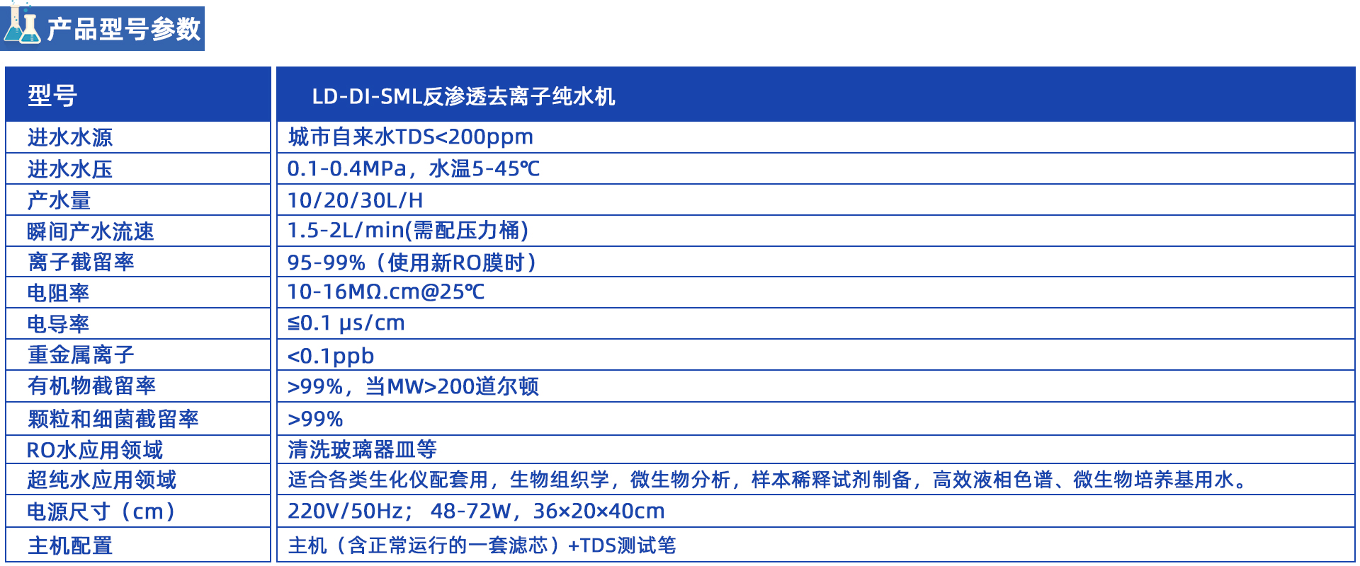 SML去离子纯水机