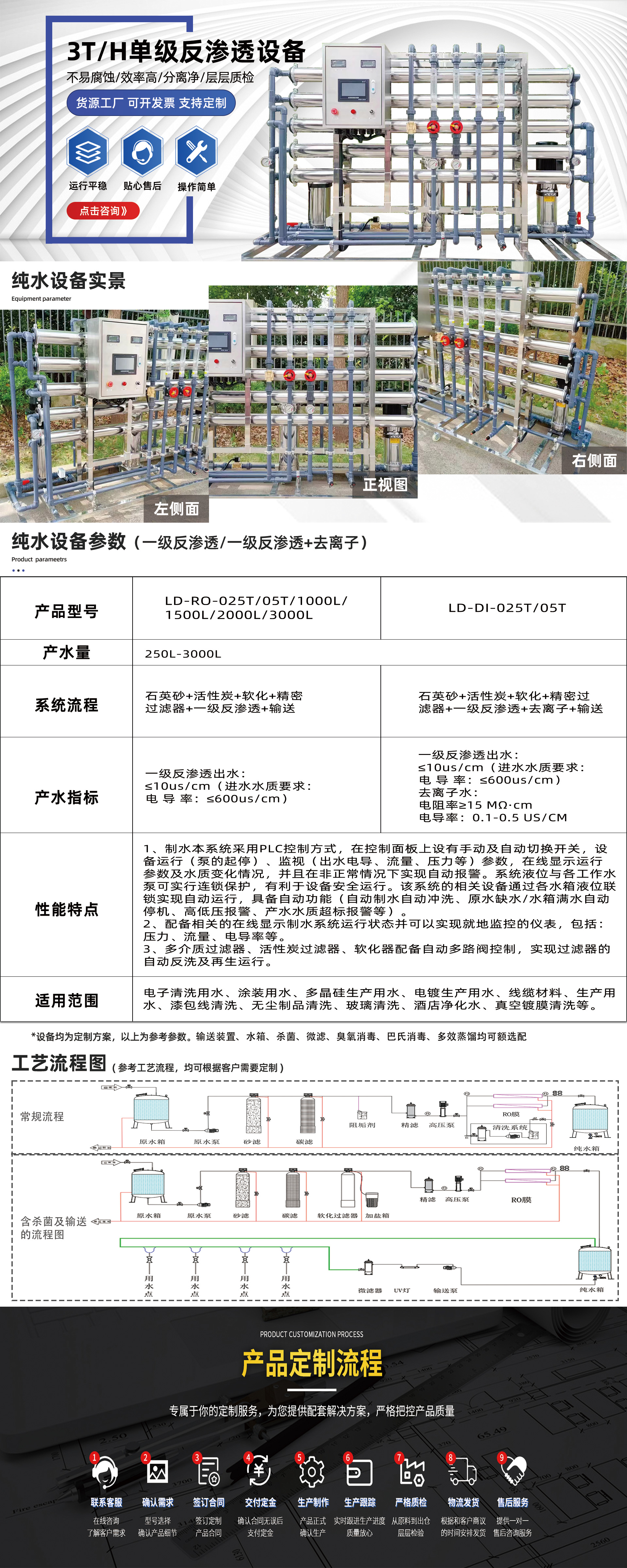 3T/H单级反渗透纯水设备
