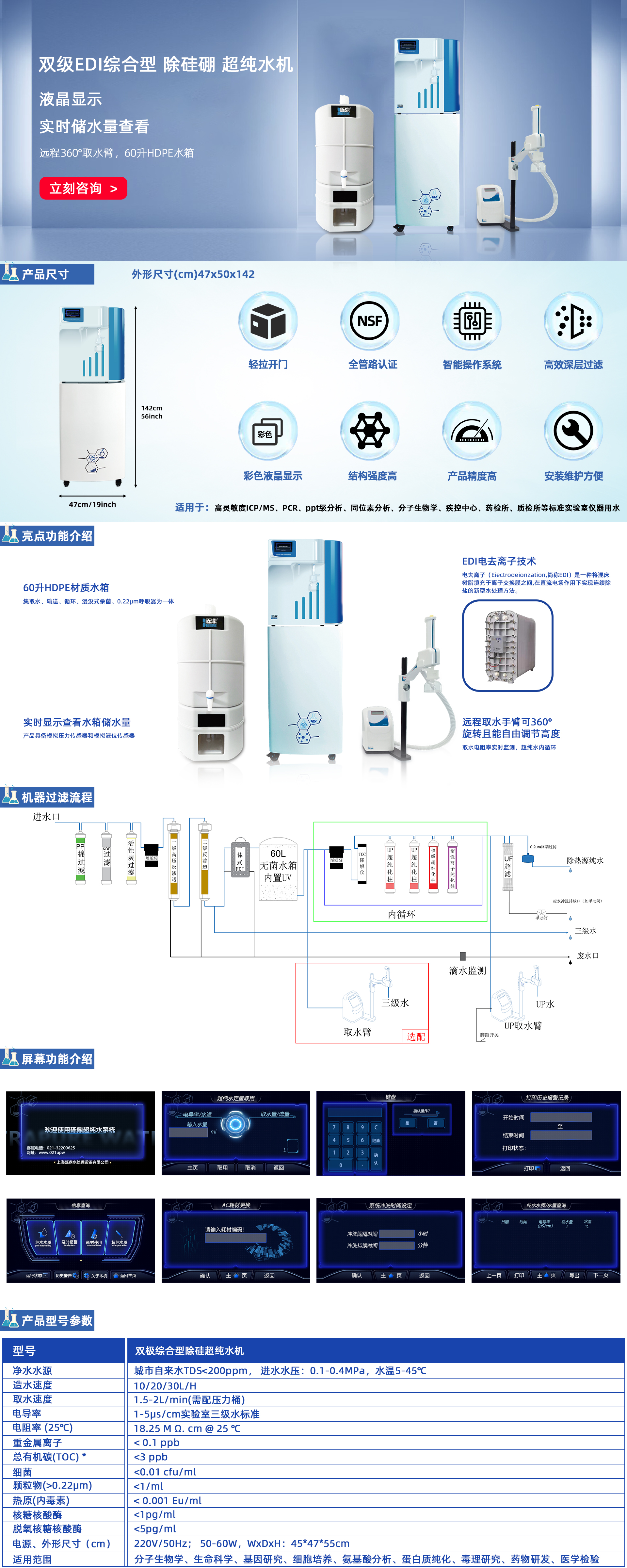 双级EDI综合型 除硅硼 超纯水机 